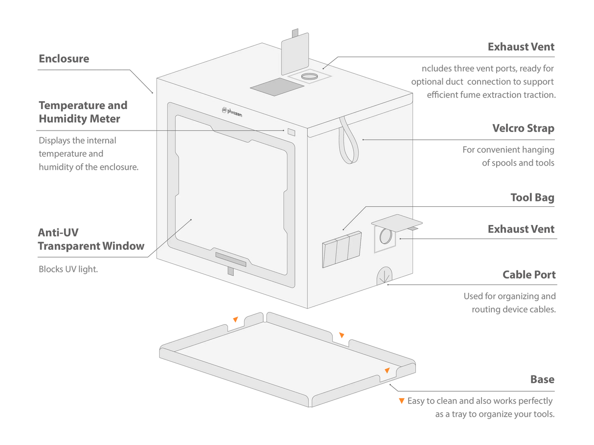 Phrozen 3D Printer Enclosure Mega Phrozen
