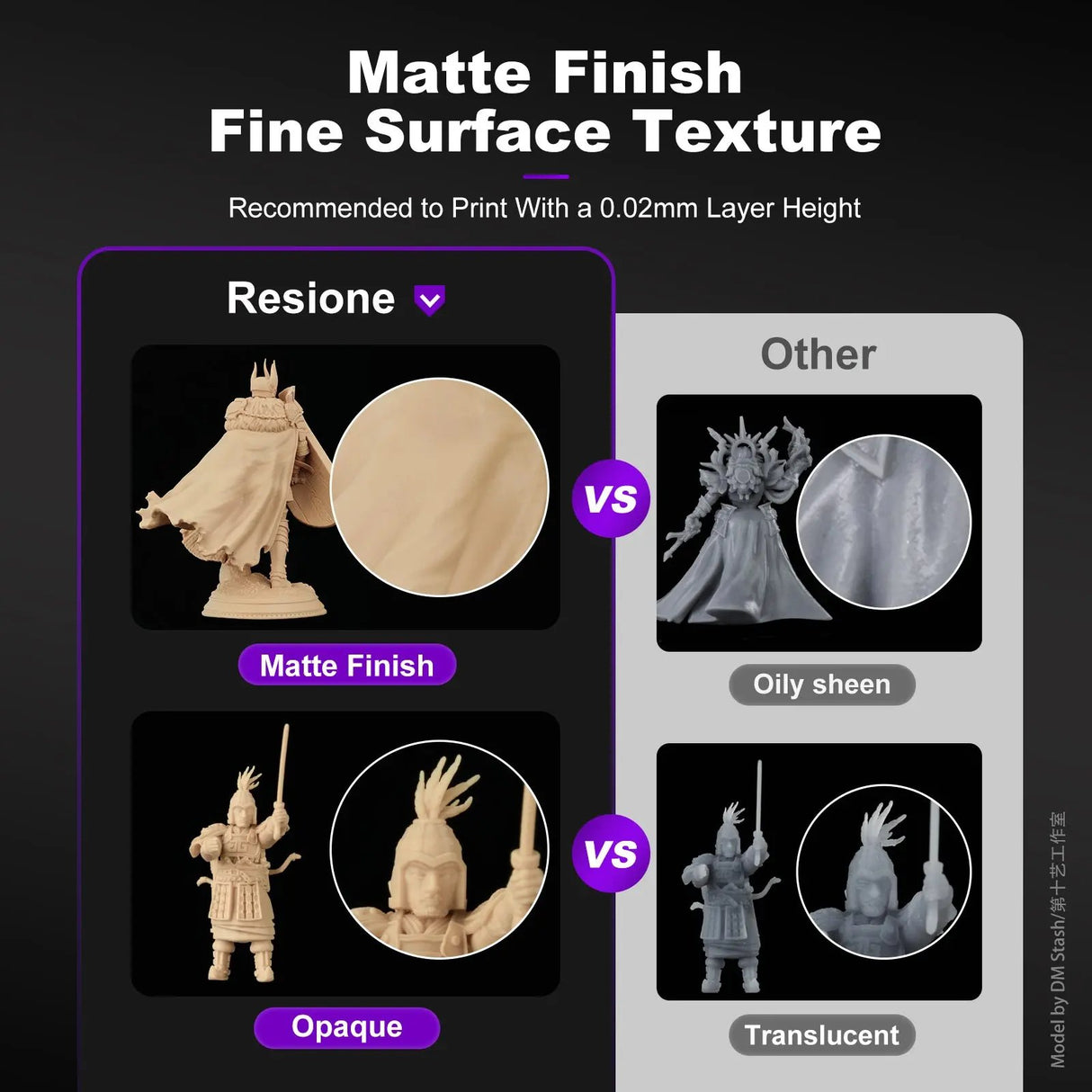 Resione TH-HR White Clay 3D Printer Resin Resione