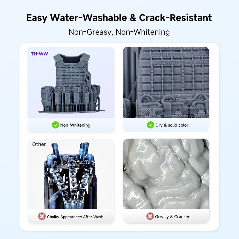 Resione - Resione TH - WW Gray 3D Printing Resin - 3D Printer Resin - 3D Cast