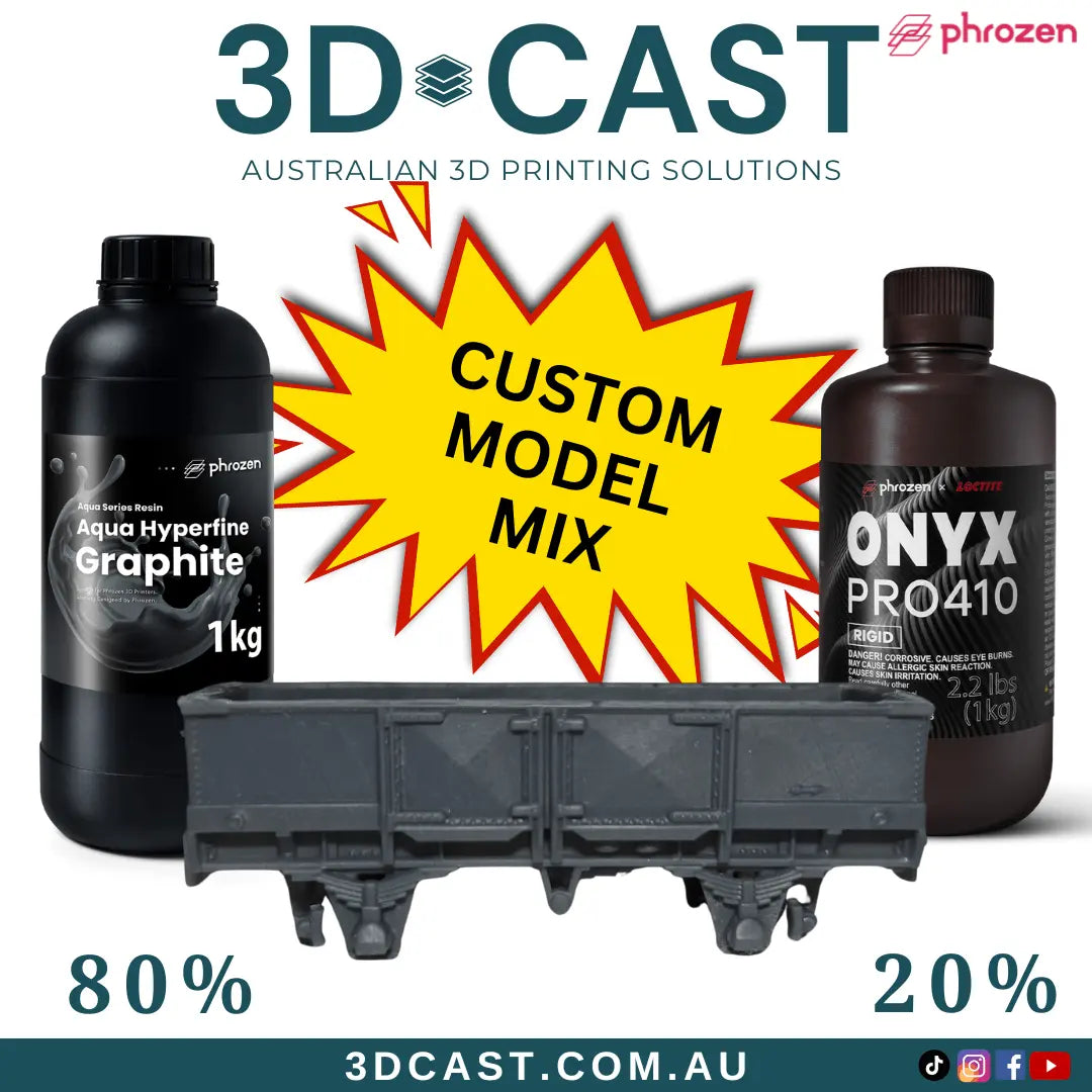 Make your own mix! - 3D Cast