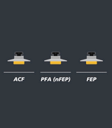 Phrozen ACF Film A4 Size 3 pcs