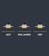 Phrozen ACF Film A4 Size 3 pcs Phrozen