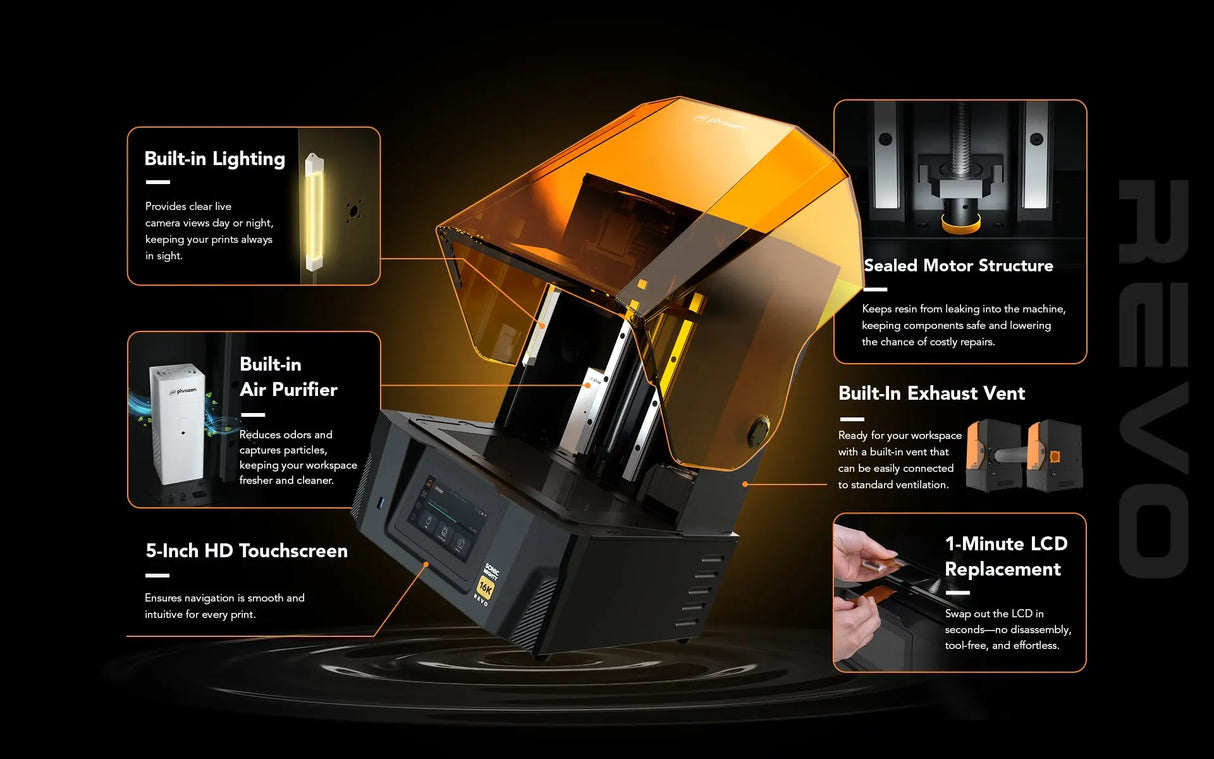 Phrozen Revo 16K Resin 3D Printer Super Bundle Phrozen