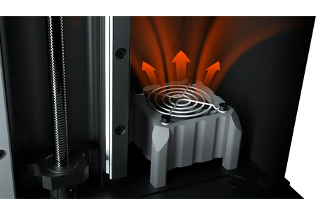 Phrozen Revo 16K Resin 3D Printer Super Bundle Phrozen