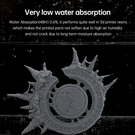 Resione - Resione TH - 72 Medium Gray 3D Printing Resin - 3D Printer Resin - 3D Cast